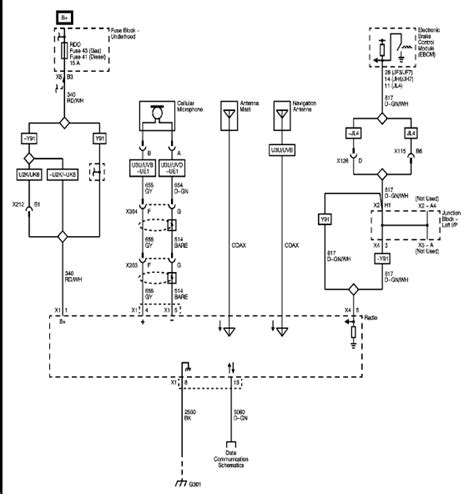 o3 gmc bose wiring diagrams 